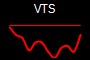 VTS